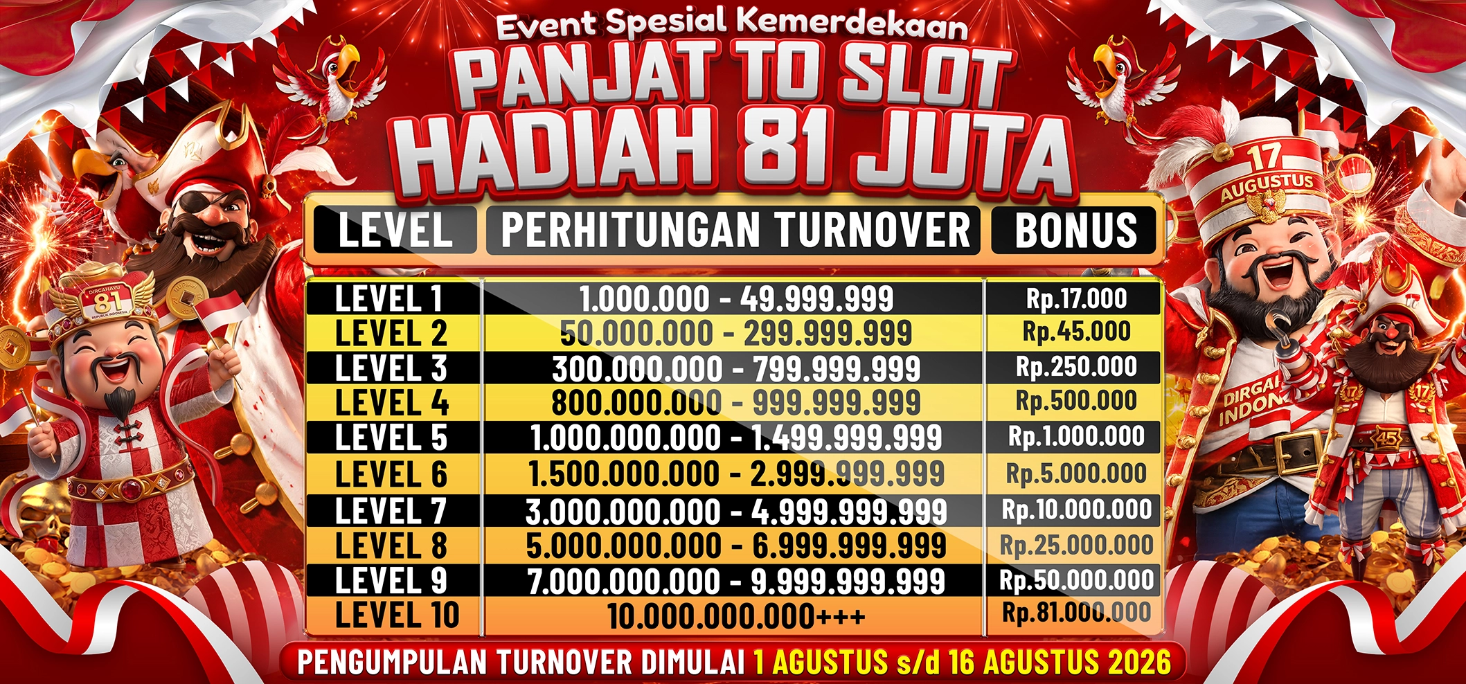 17 AGUSTUS 2026